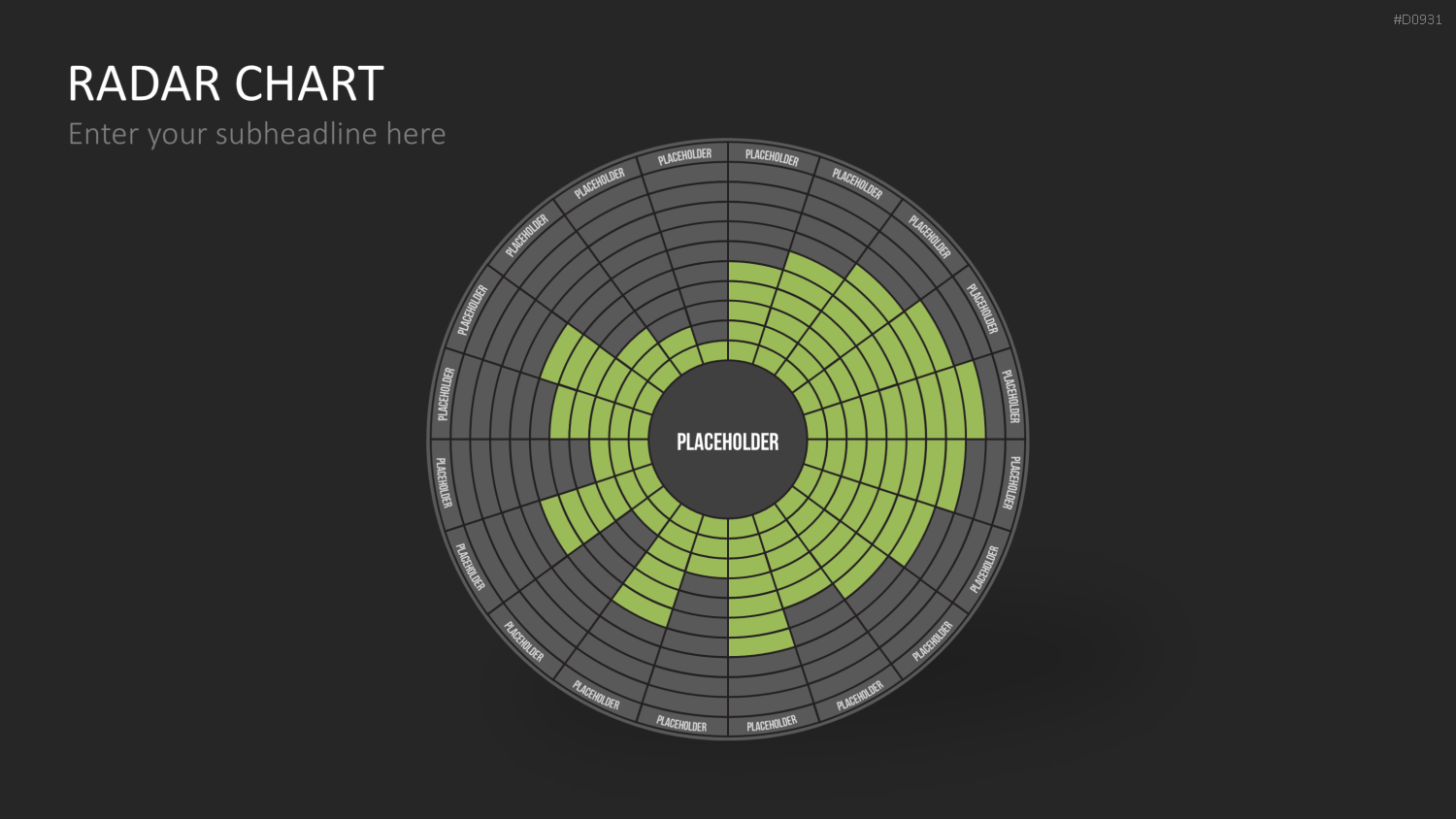 Netzdiagramme / Radar-Charts PowerPoint-Vorlage