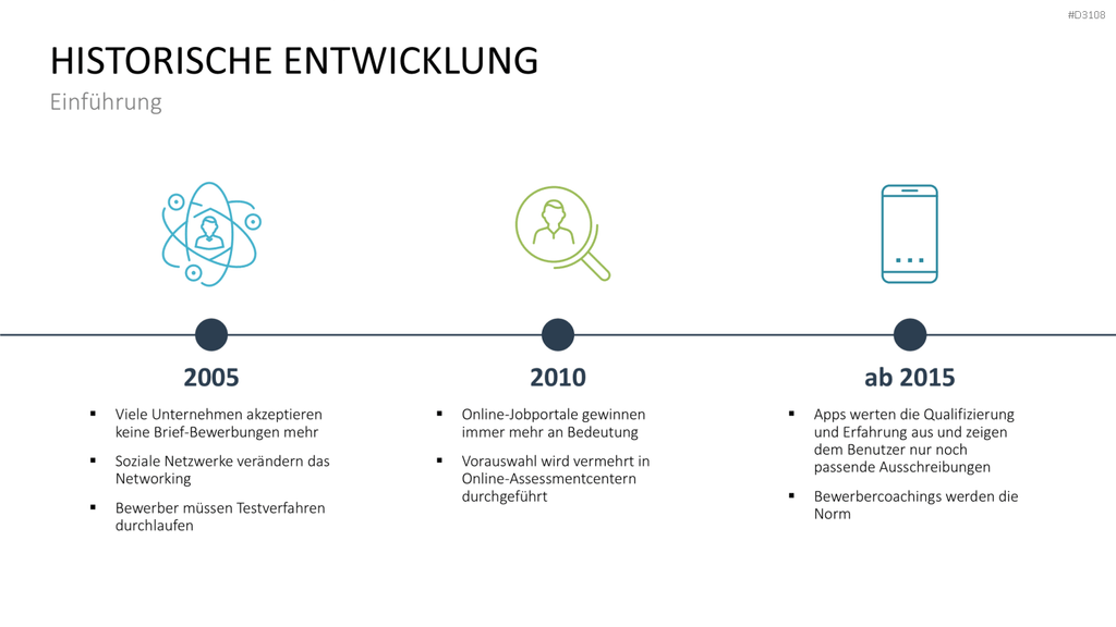 Recruiting PowerPoint-Vorlage