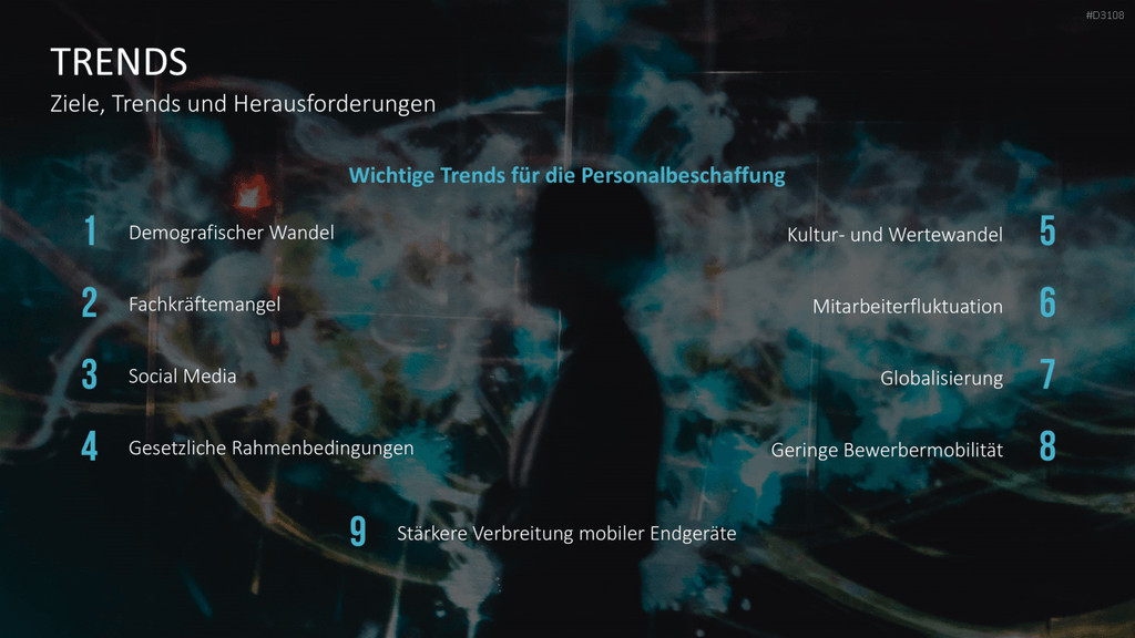 Recruiting PowerPoint-Vorlage