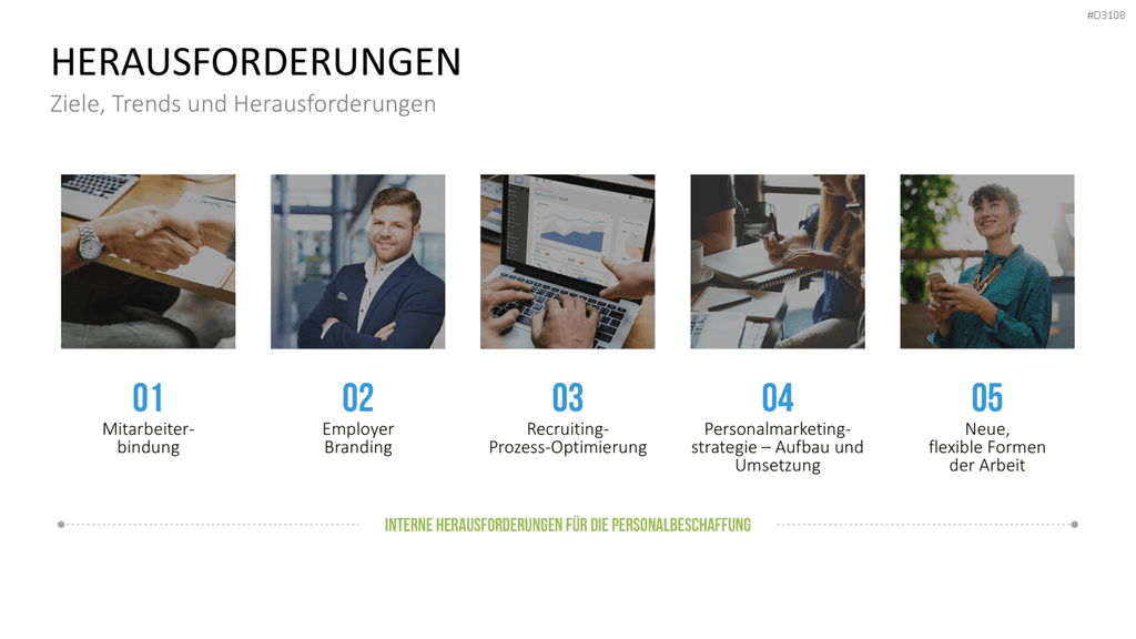Recruiting PowerPoint-Vorlage