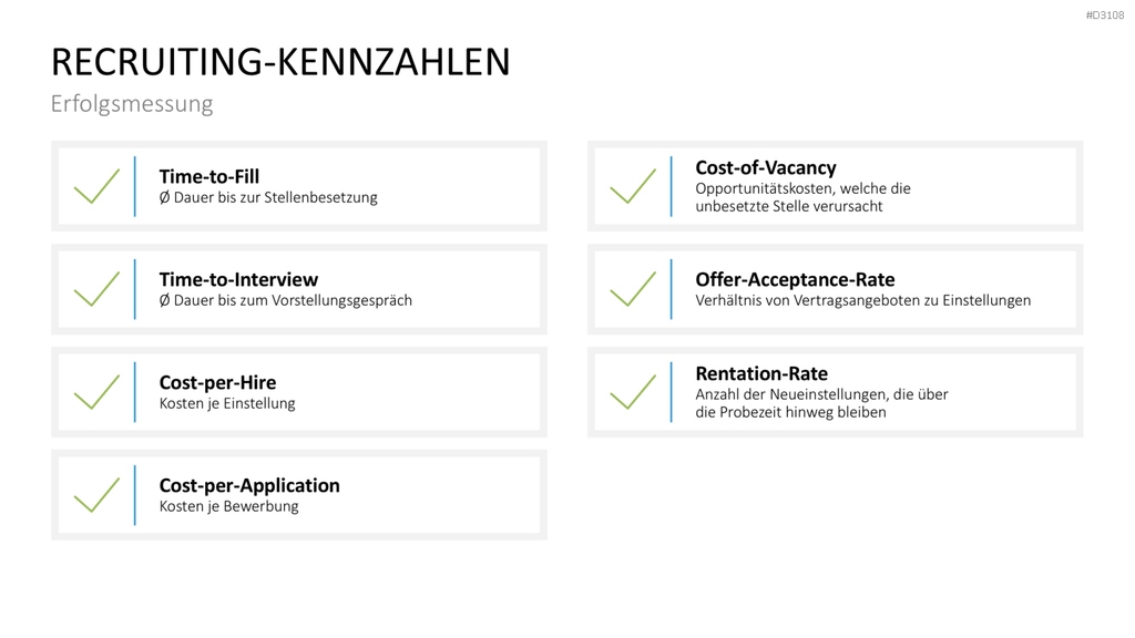 Recruiting PowerPoint-Vorlage
