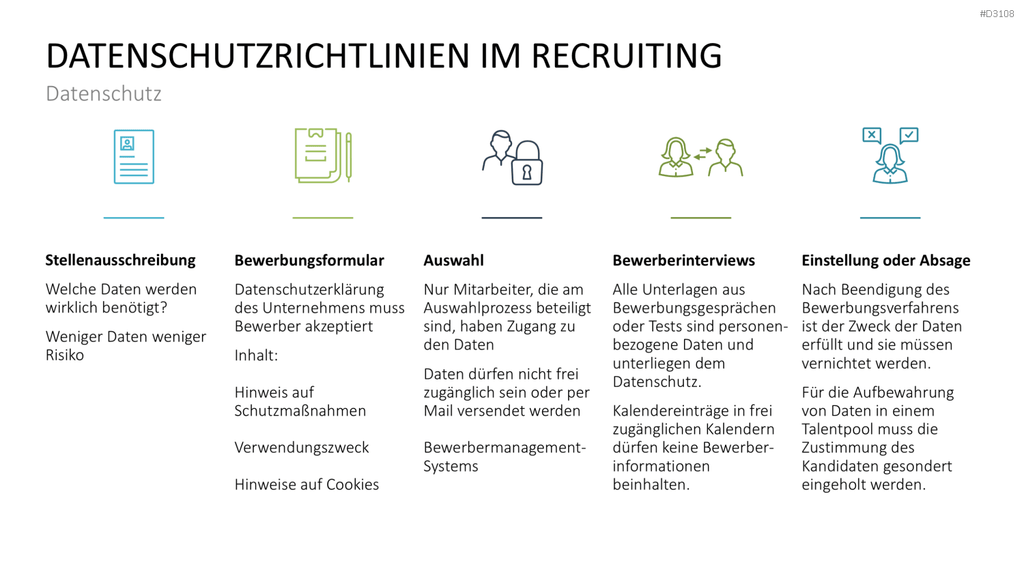 Recruiting PowerPoint-Vorlage