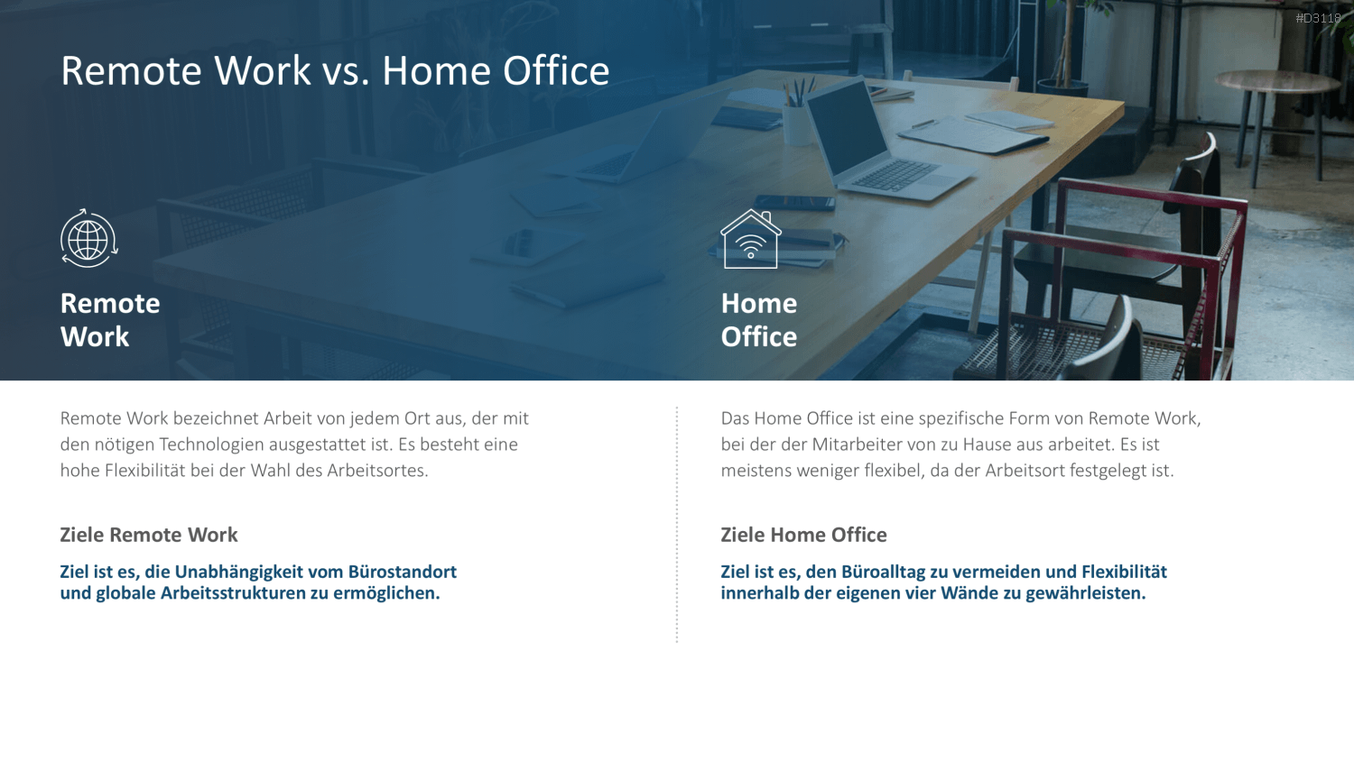 Remote Work / Home Office PowerPoint-Vorlage