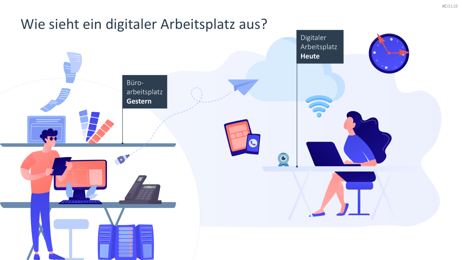 Remote Work / Home Office PowerPoint-Vorlage