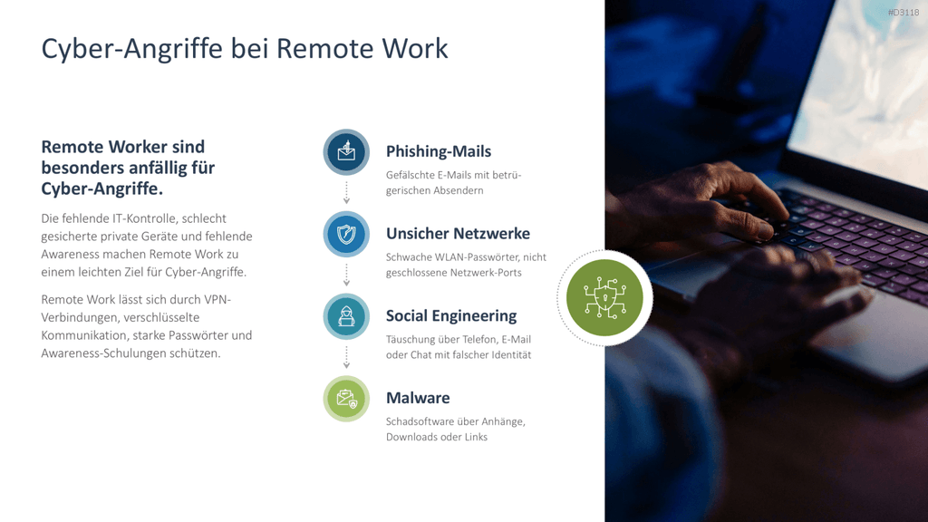 Remote Work / Home Office PowerPoint-Vorlage