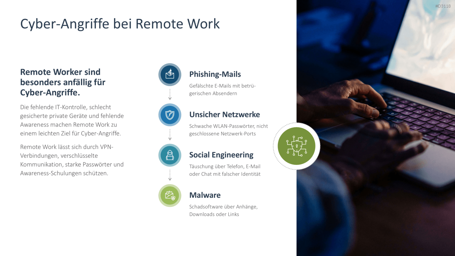 Remote Work / Home Office PowerPoint-Vorlage