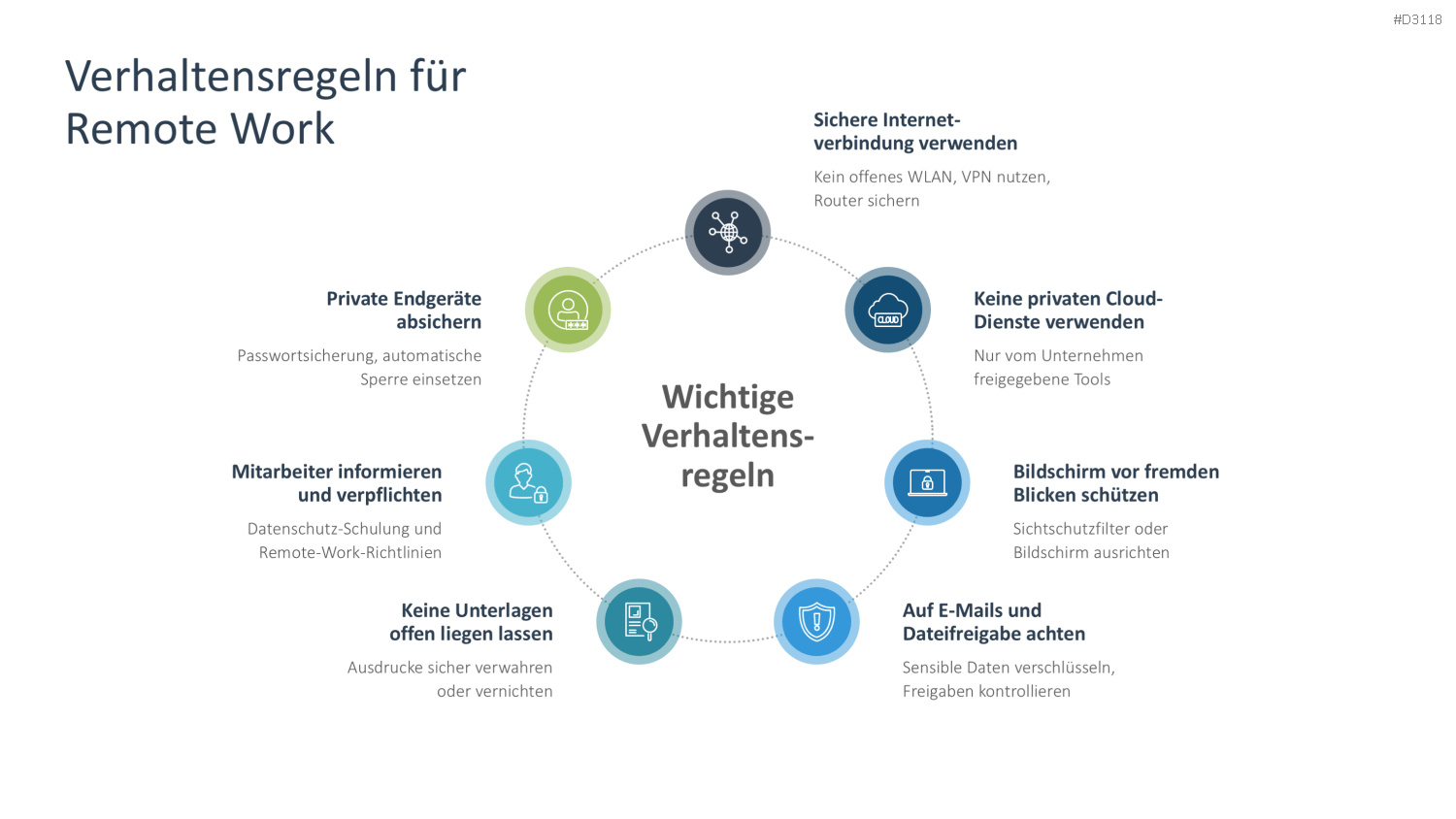 Remote Work / Home Office PowerPoint-Vorlage