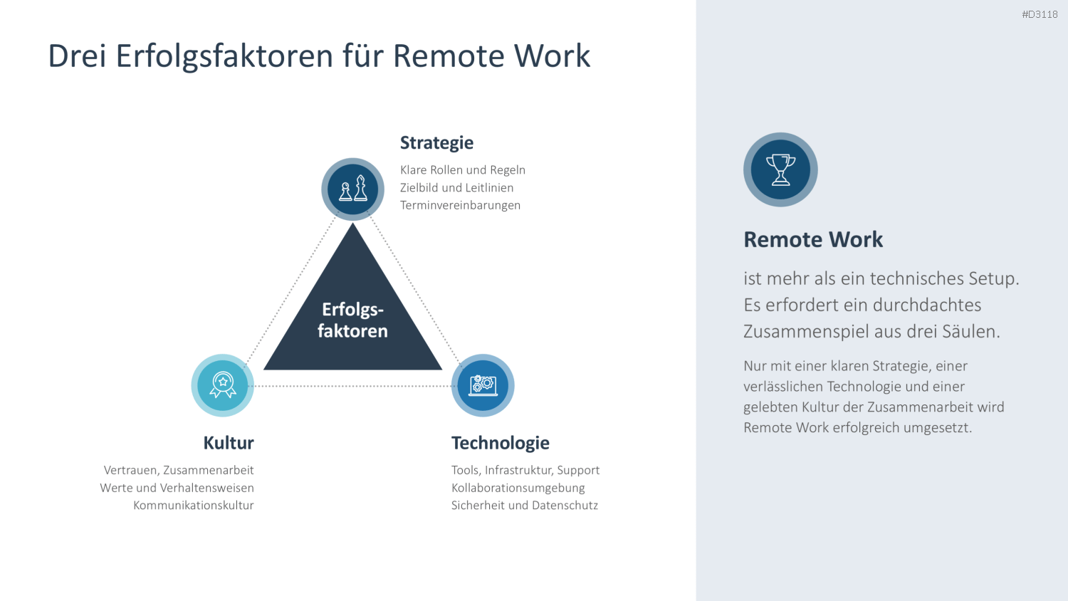 Remote Work / Home Office PowerPoint-Vorlage