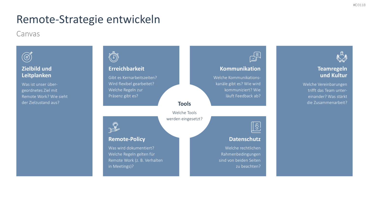 Remote Work / Home Office PowerPoint-Vorlage