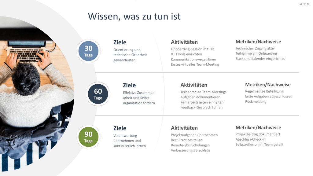 Remote Work / Home Office PowerPoint-Vorlage