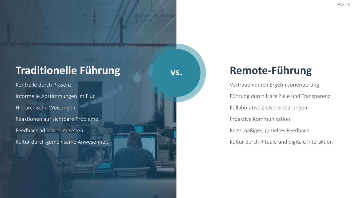 Remote Work / Home Office PowerPoint-Vorlage