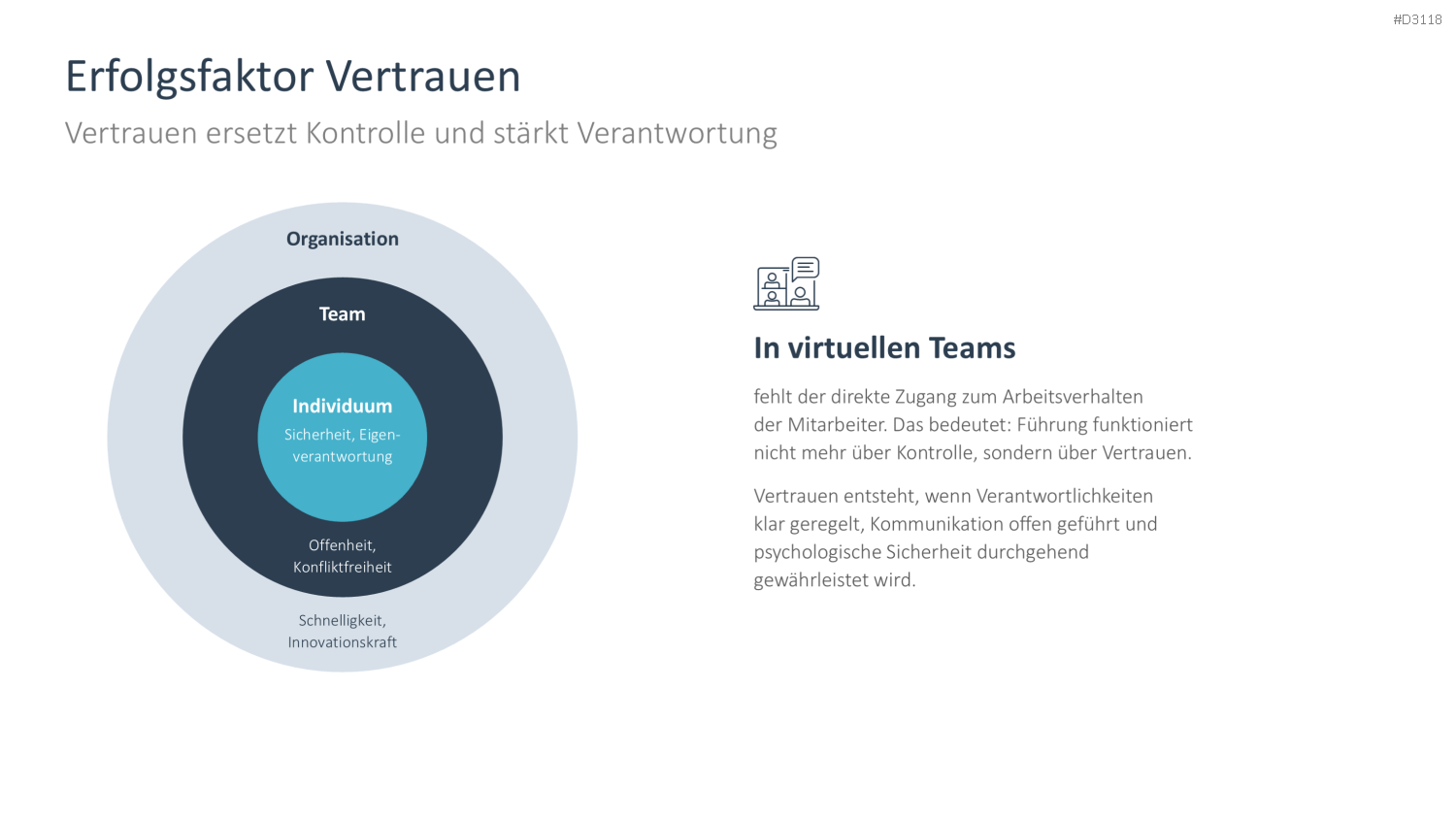 Remote Work / Home Office PowerPoint-Vorlage