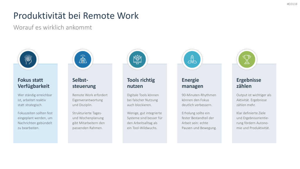 Remote Work / Home Office PowerPoint-Vorlage