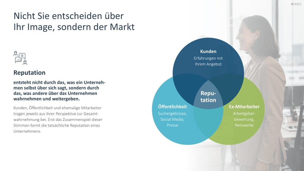 Reputationsmanagement PowerPoint-Vorlage