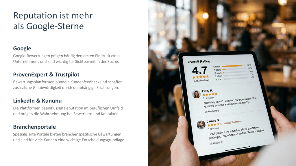 Reputationsmanagement PowerPoint-Vorlage