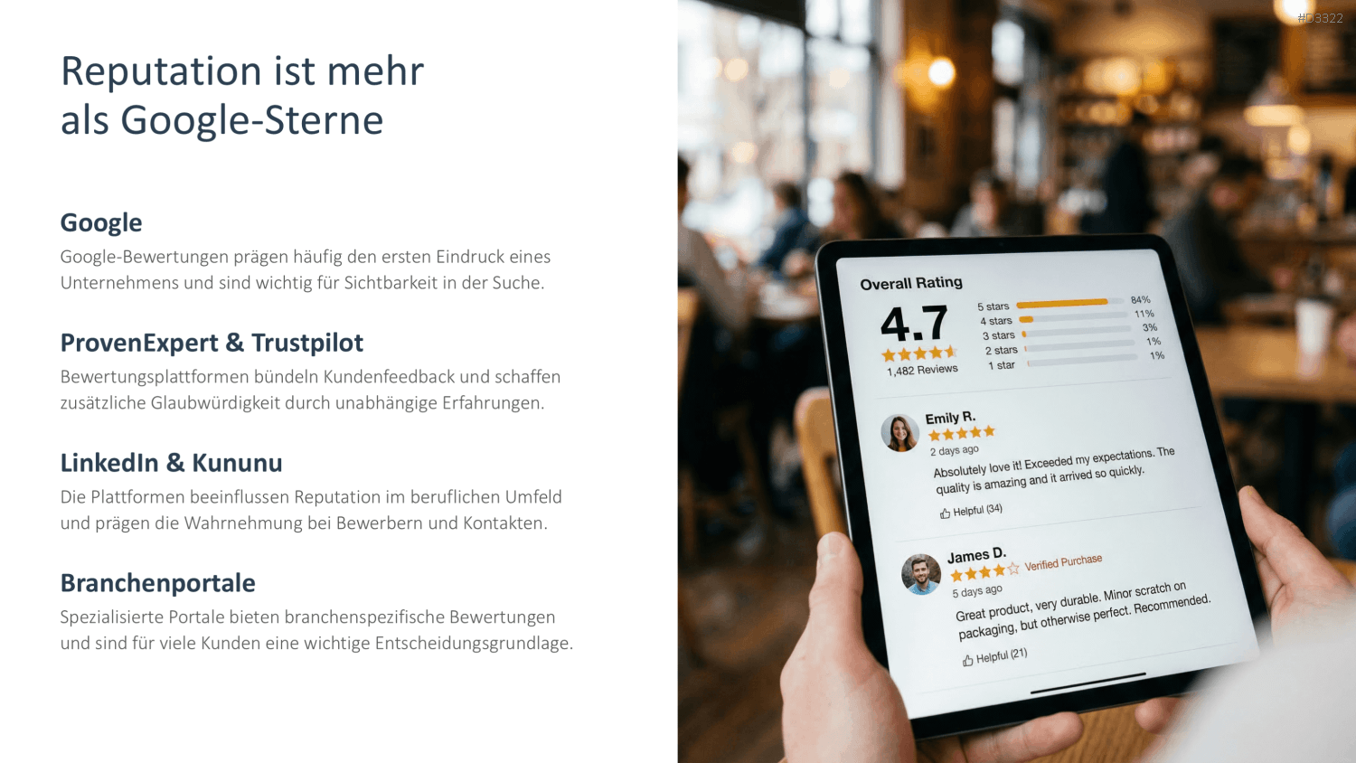 Reputationsmanagement PowerPoint-Vorlage