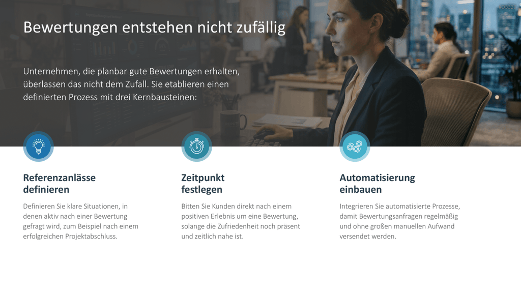 Reputationsmanagement PowerPoint-Vorlage