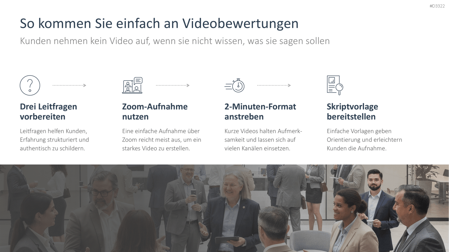 Reputationsmanagement PowerPoint-Vorlage