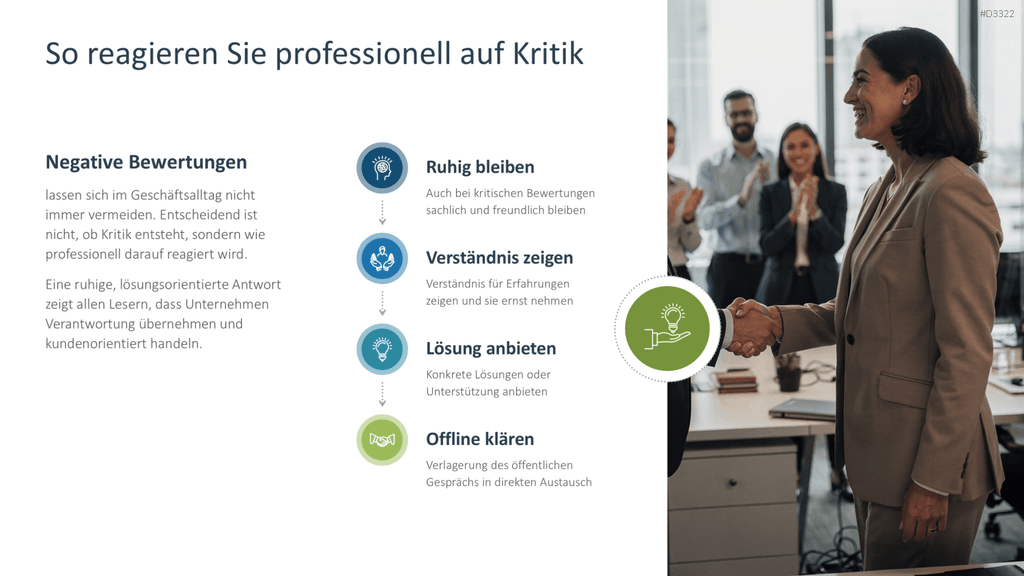 Reputationsmanagement PowerPoint-Vorlage