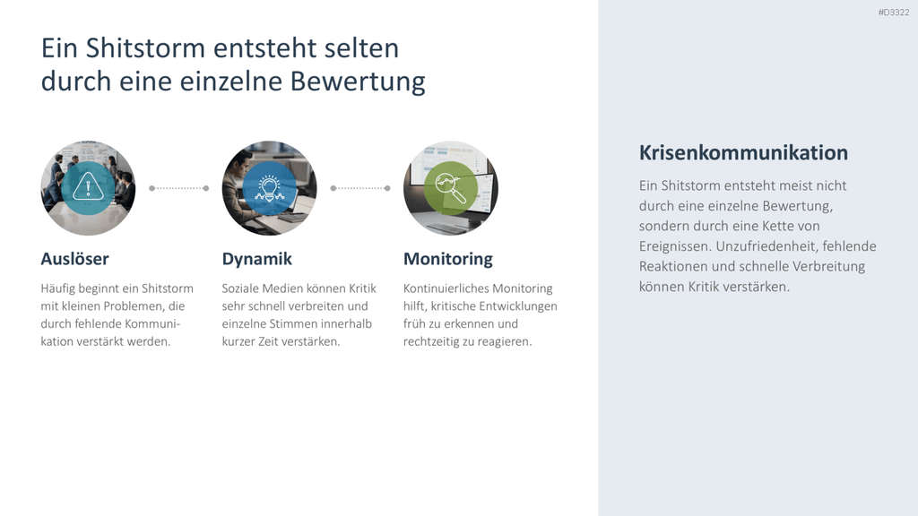 Reputationsmanagement PowerPoint-Vorlage
