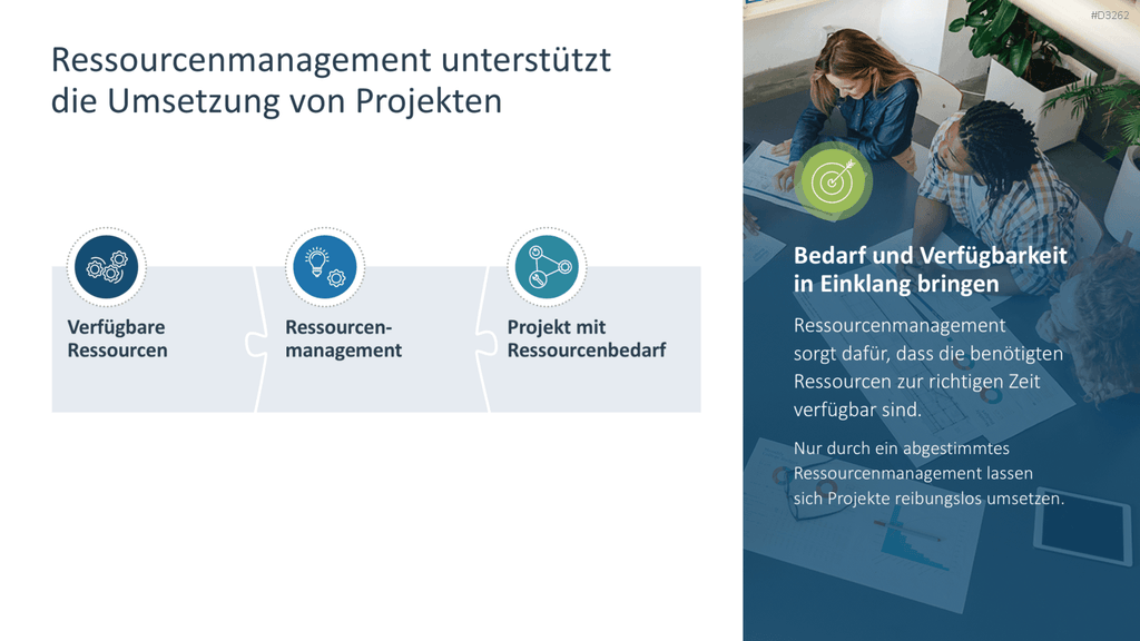 Ressourcenmanagement PowerPoint-Vorlage