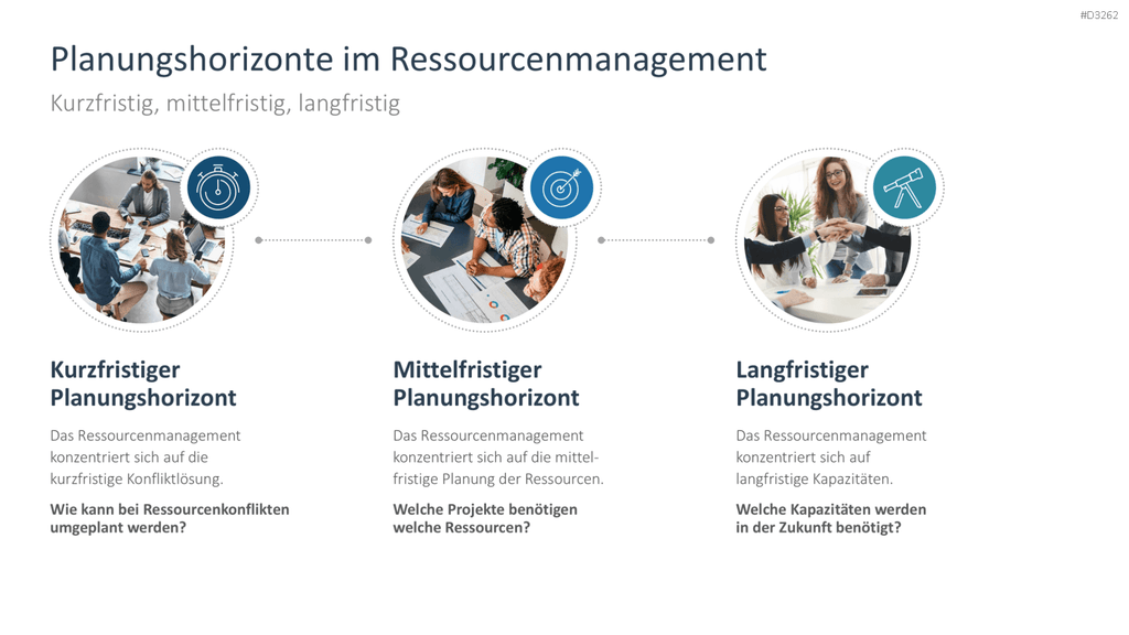 Ressourcenmanagement PowerPoint-Vorlage