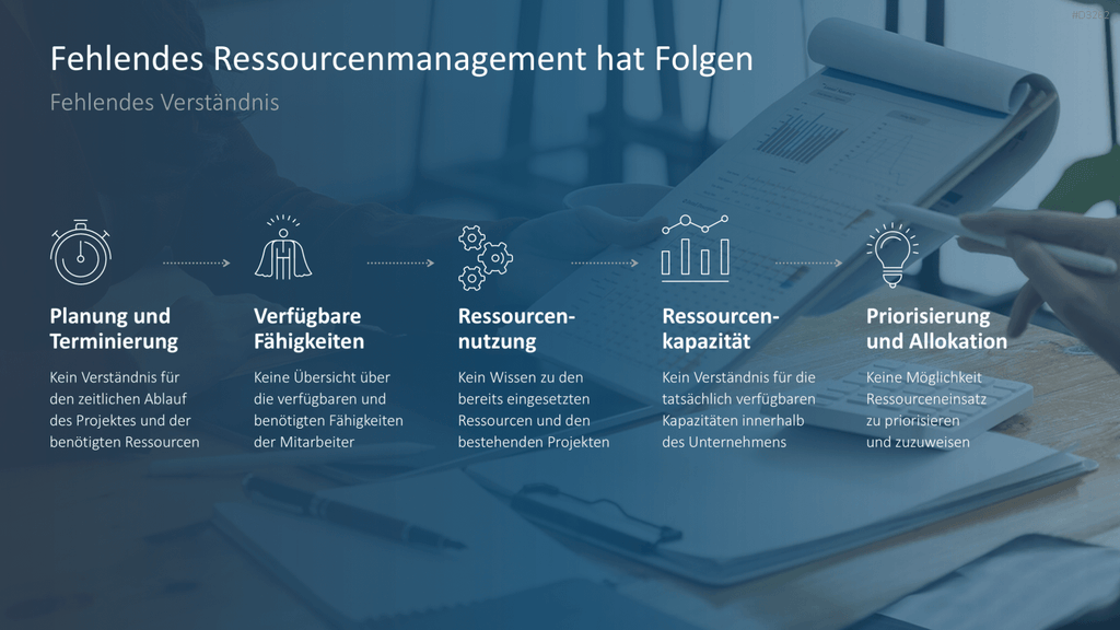 Ressourcenmanagement PowerPoint-Vorlage