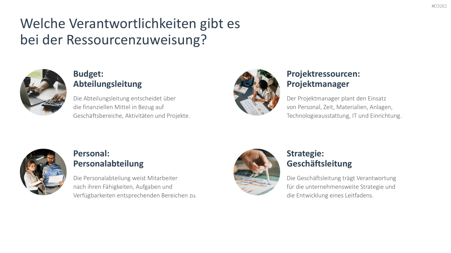Ressourcenmanagement PowerPoint-Vorlage