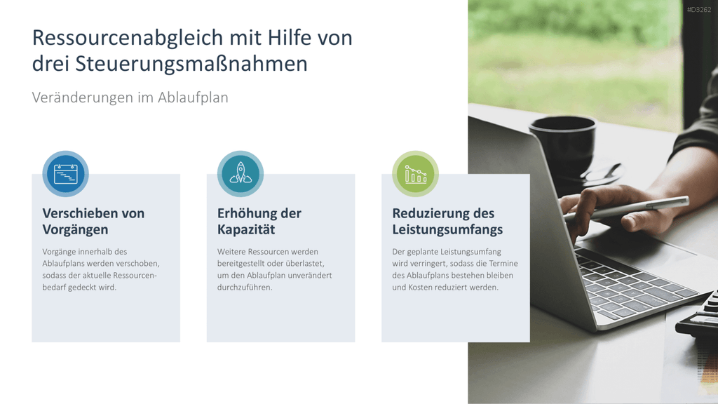 Ressourcenmanagement PowerPoint-Vorlage