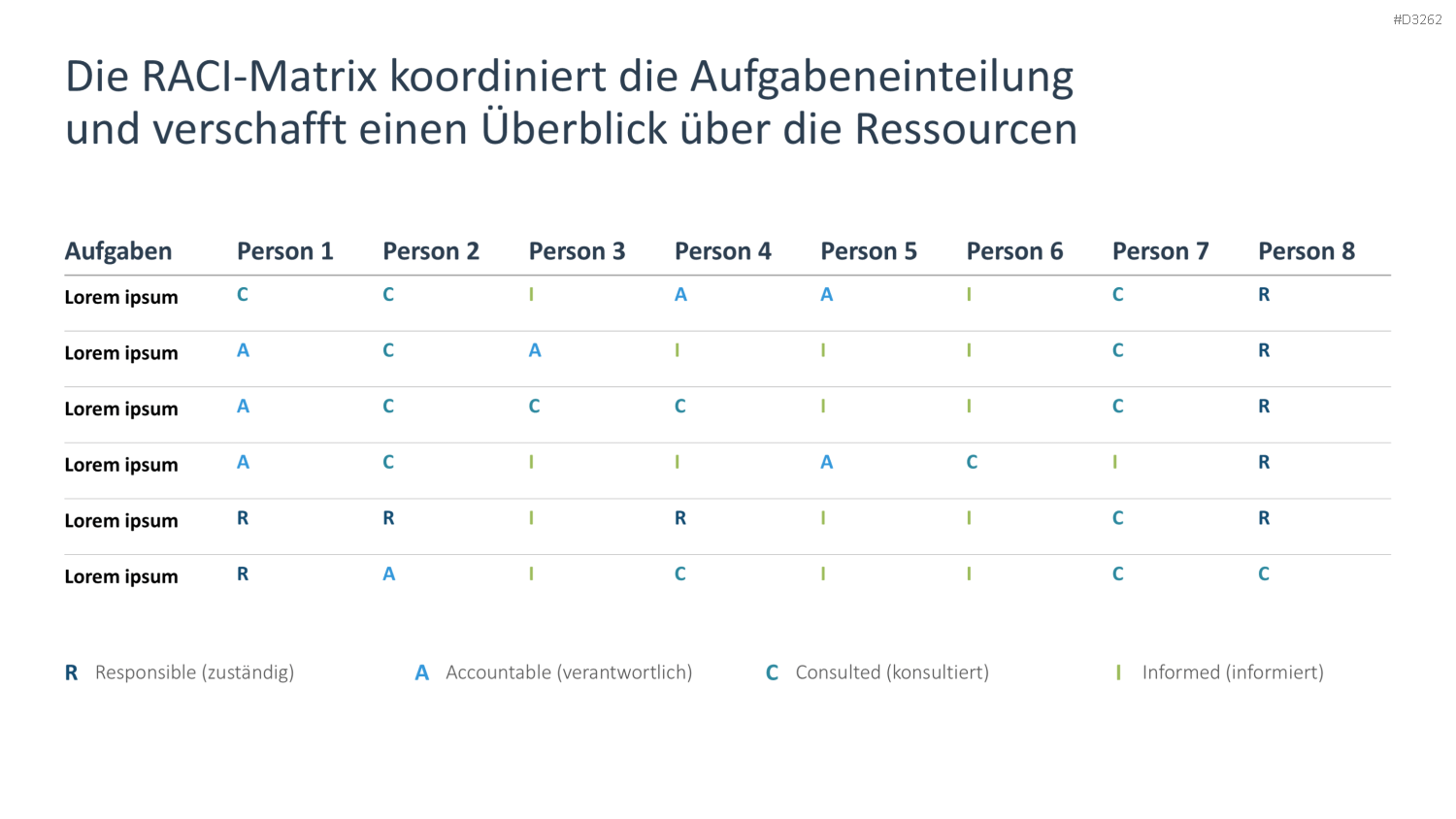 Ressourcenmanagement PowerPoint-Vorlage