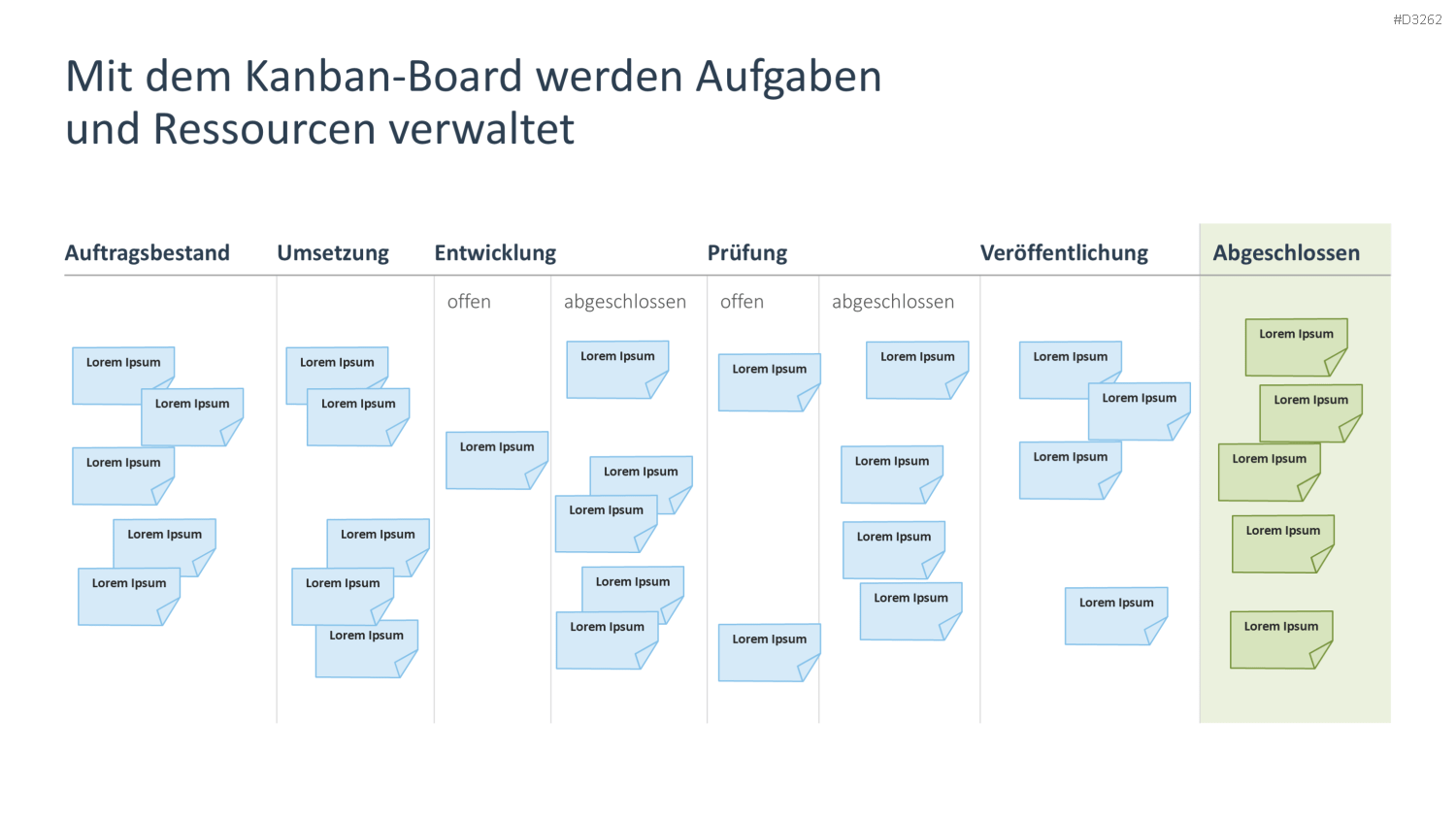 Ressourcenmanagement PowerPoint-Vorlage