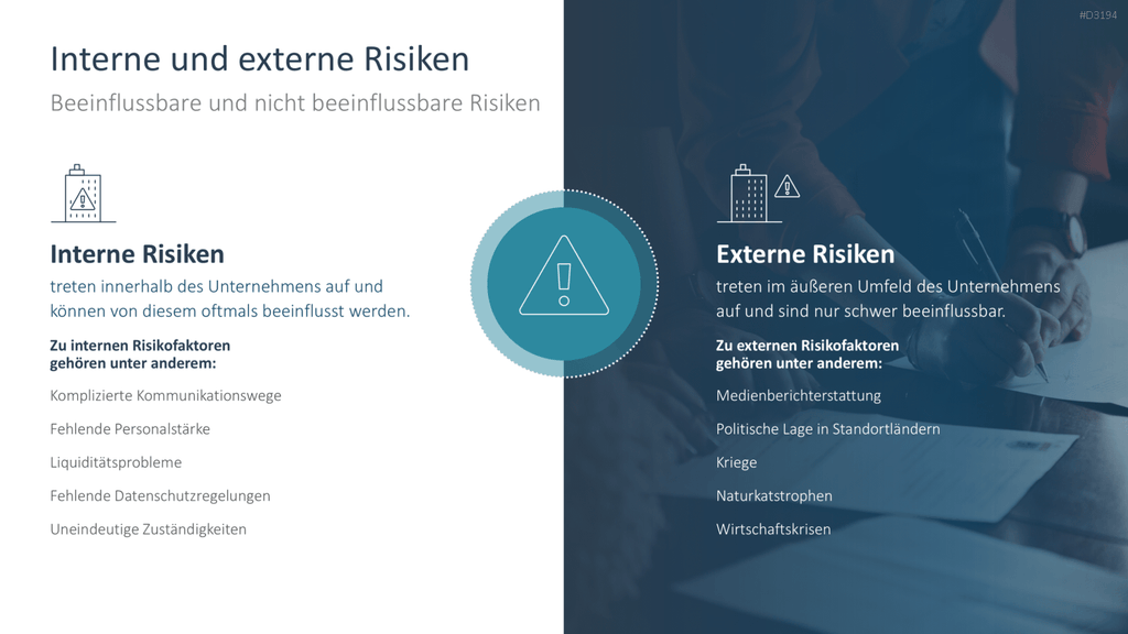 Risikomanagement PowerPoint-Vorlage
