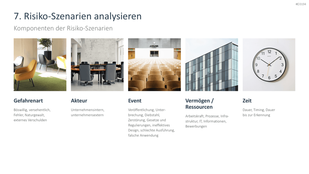 Risikomanagement PowerPoint-Vorlage