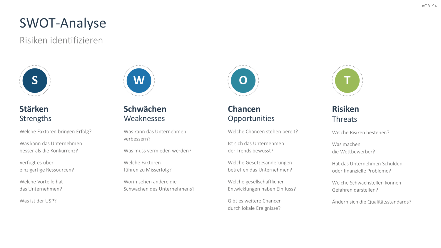 Risikomanagement PowerPoint-Vorlage