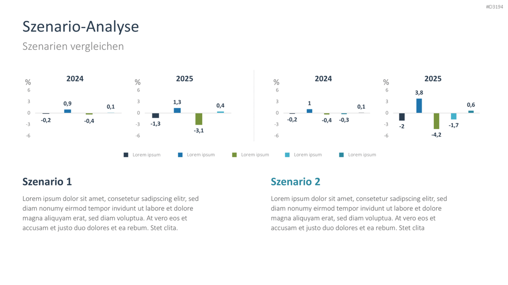 Risikomanagement PowerPoint-Vorlage
