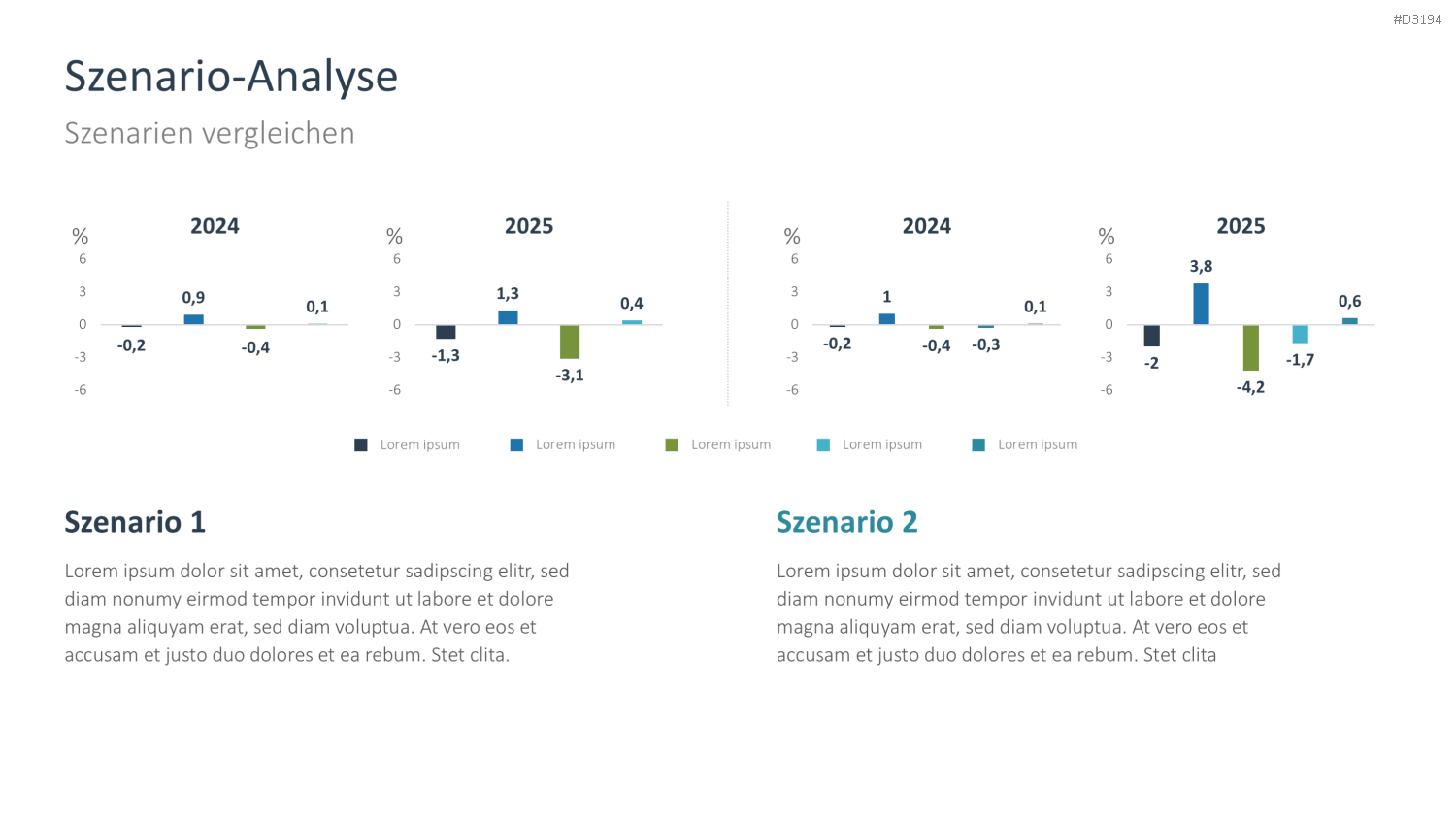 Risikomanagement PowerPoint-Vorlage