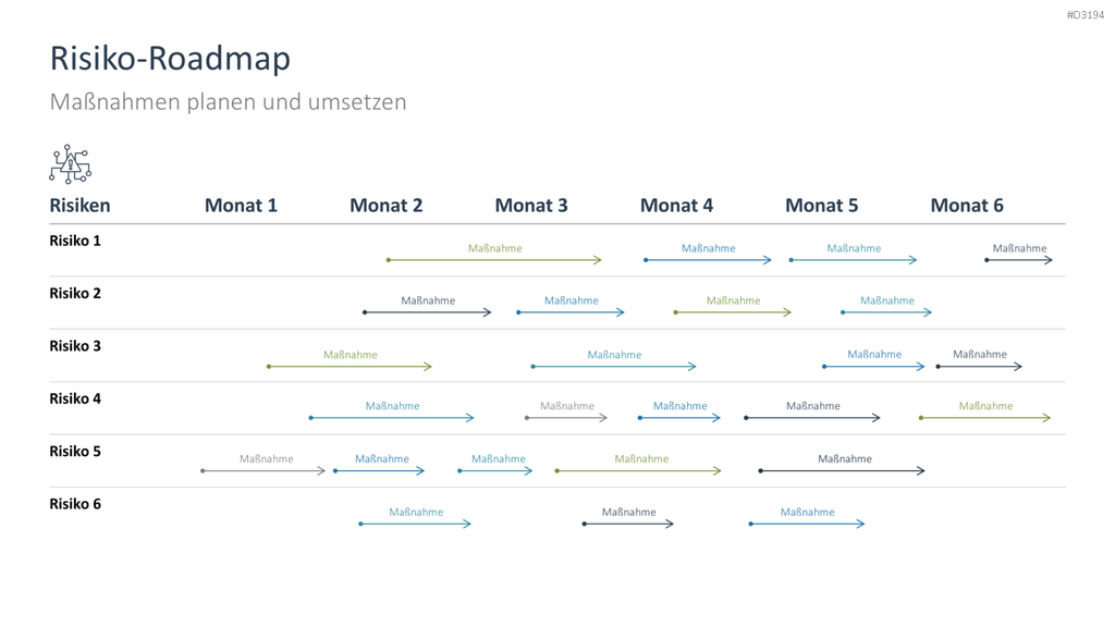 Risikomanagement PowerPoint-Vorlage