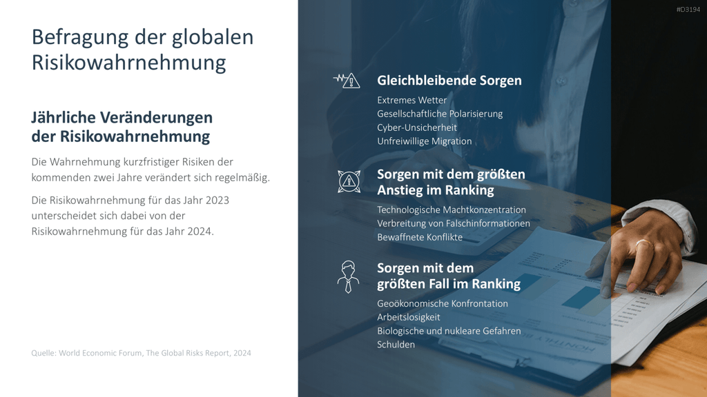 Risikomanagement PowerPoint-Vorlage