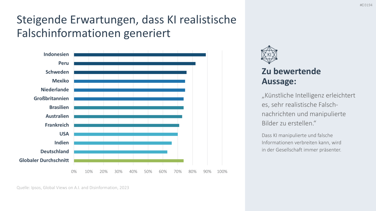 Risikomanagement PowerPoint-Vorlage