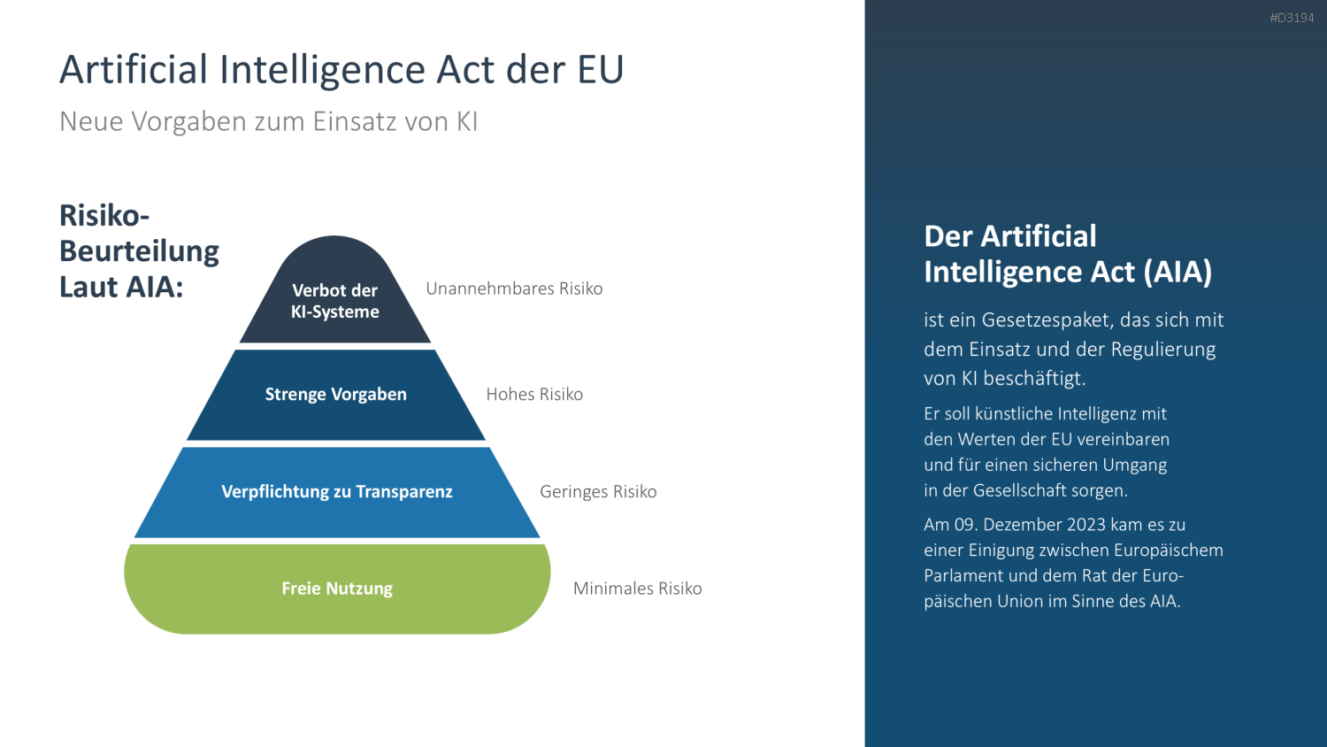 Risikomanagement PowerPoint-Vorlage
