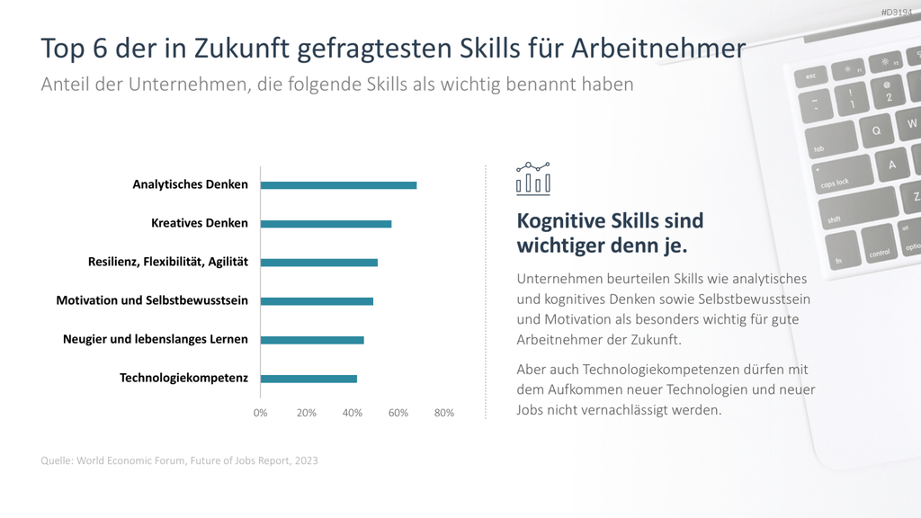 Risikomanagement PowerPoint-Vorlage