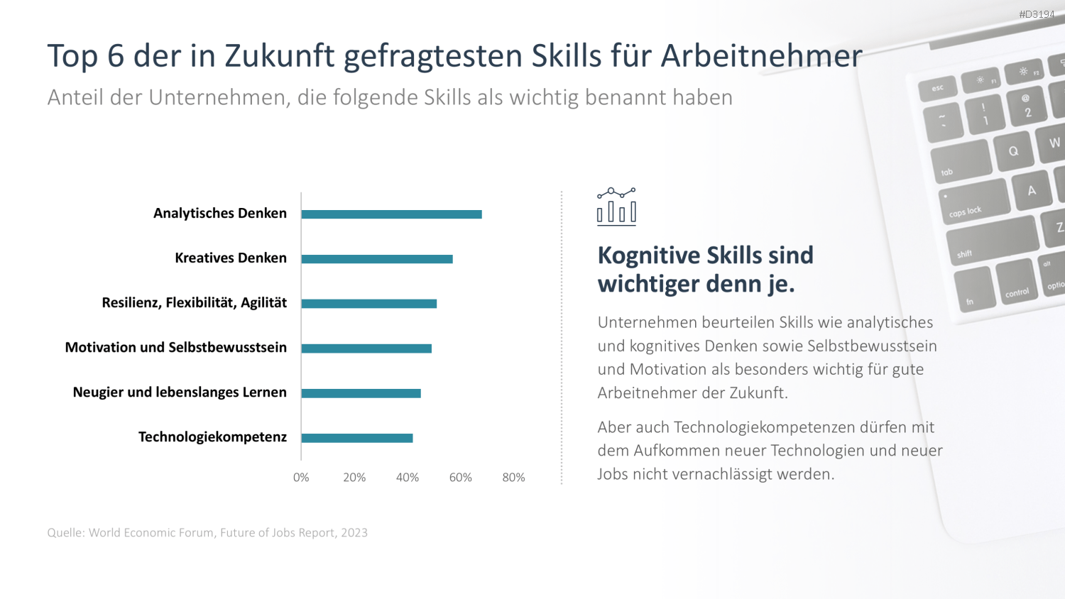 Risikomanagement PowerPoint-Vorlage