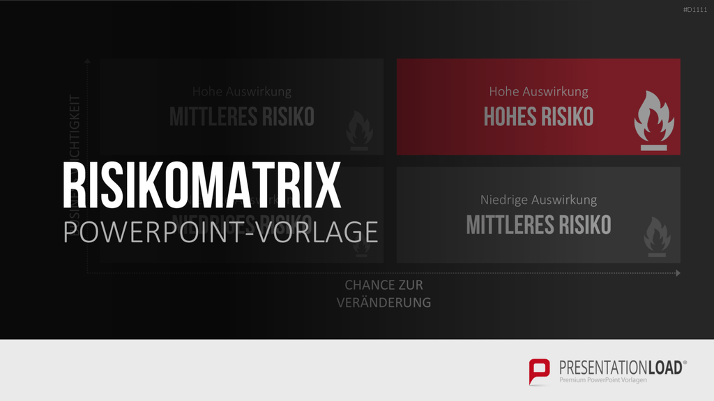 Risikomatrix PowerPoint-Vorlage