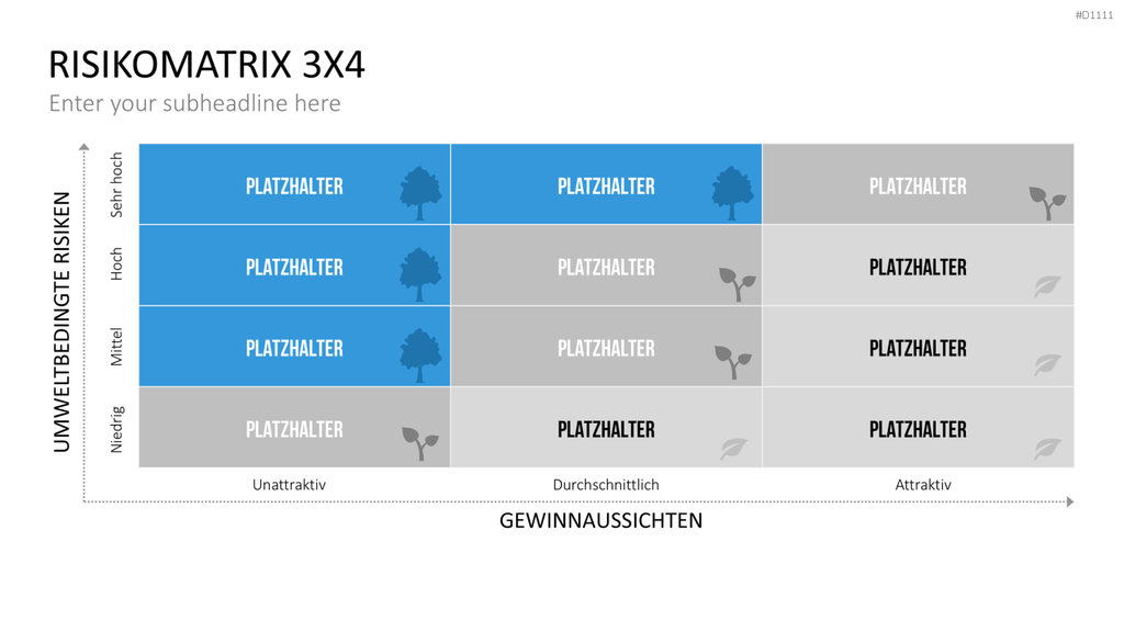 Risikomatrix PowerPoint-Vorlage