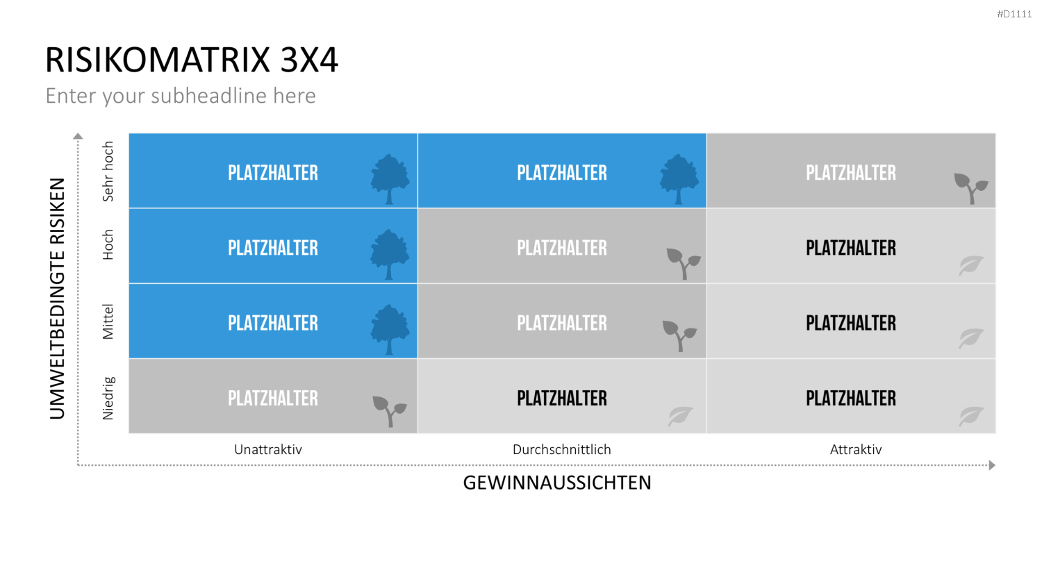 Risikomatrix PowerPoint-Vorlage