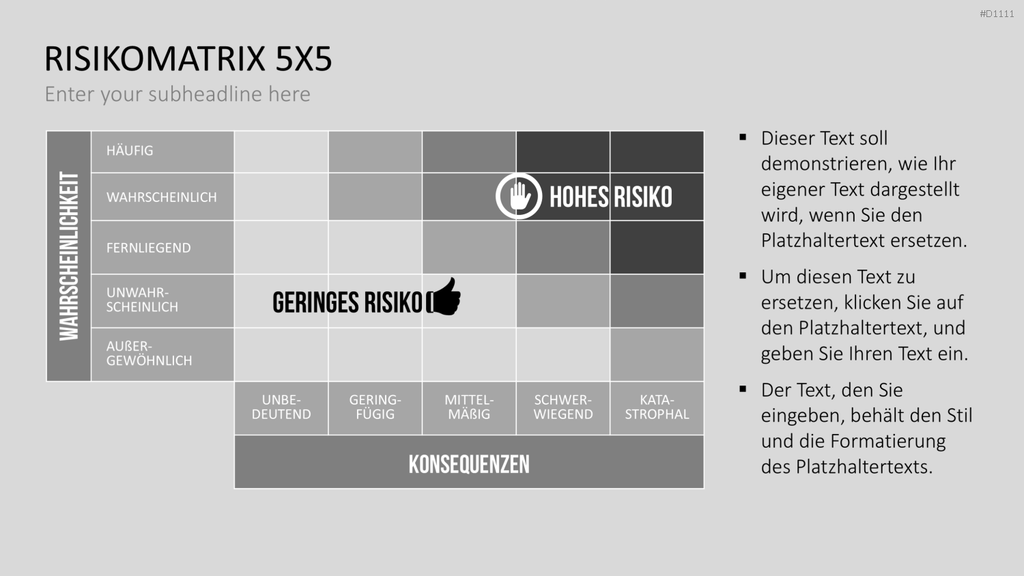 Risikomatrix PowerPoint-Vorlage