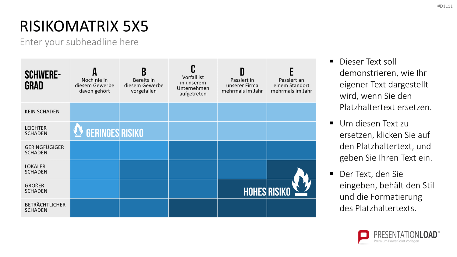 Risikomatrix PowerPoint-Vorlage