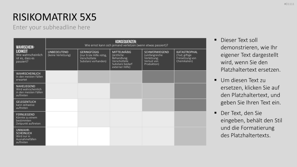 Risikomatrix PowerPoint-Vorlage