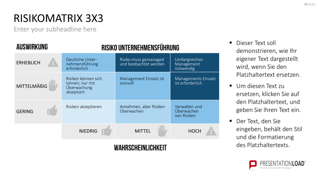 Risikomatrix PowerPoint-Vorlage