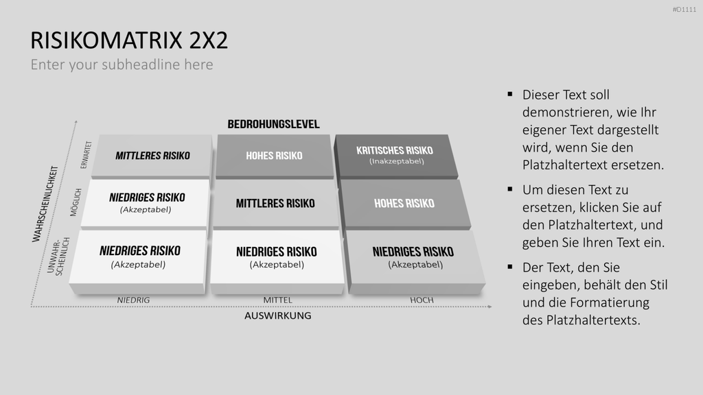 Risikomatrix PowerPoint-Vorlage
